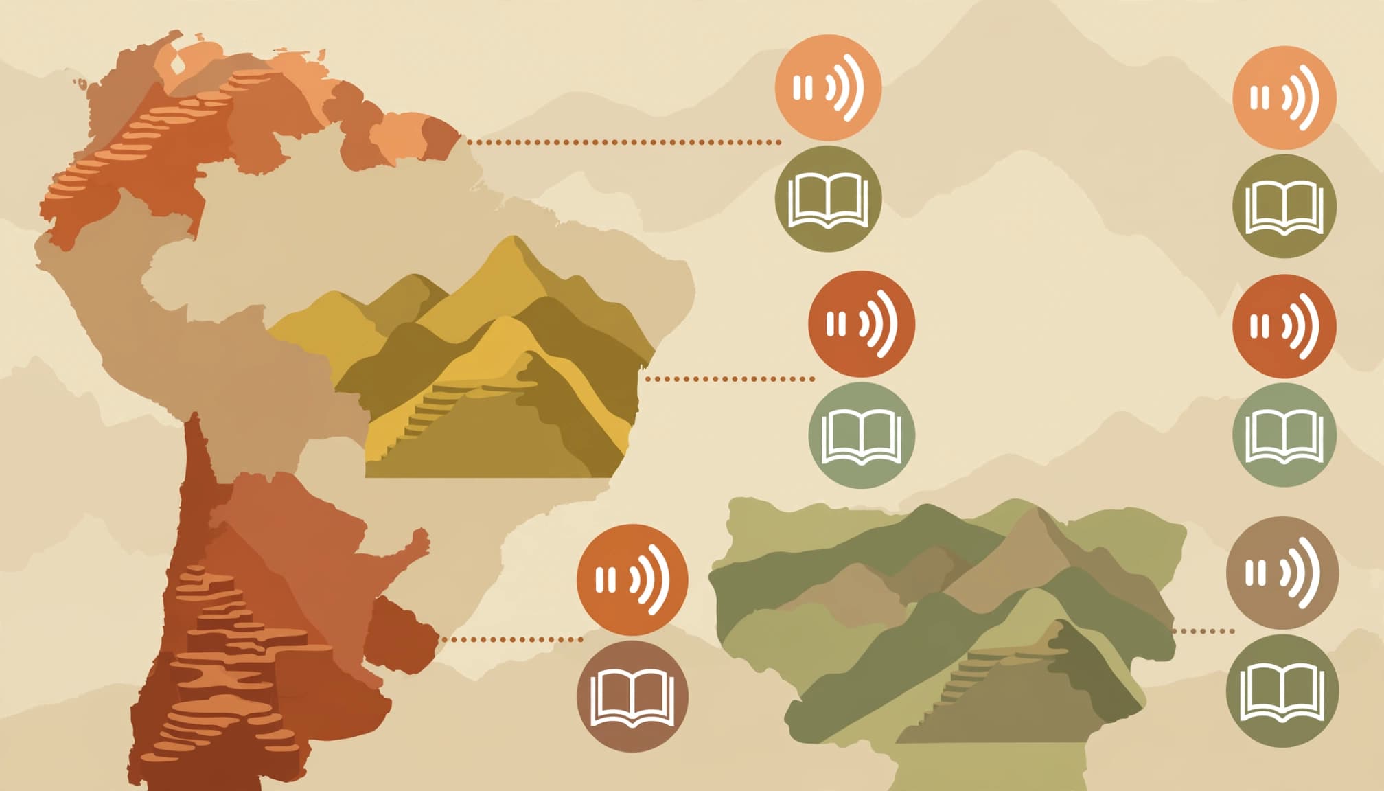 An educational infographic showing a stylized map of South America with mountain icons, sound waves, and books.
